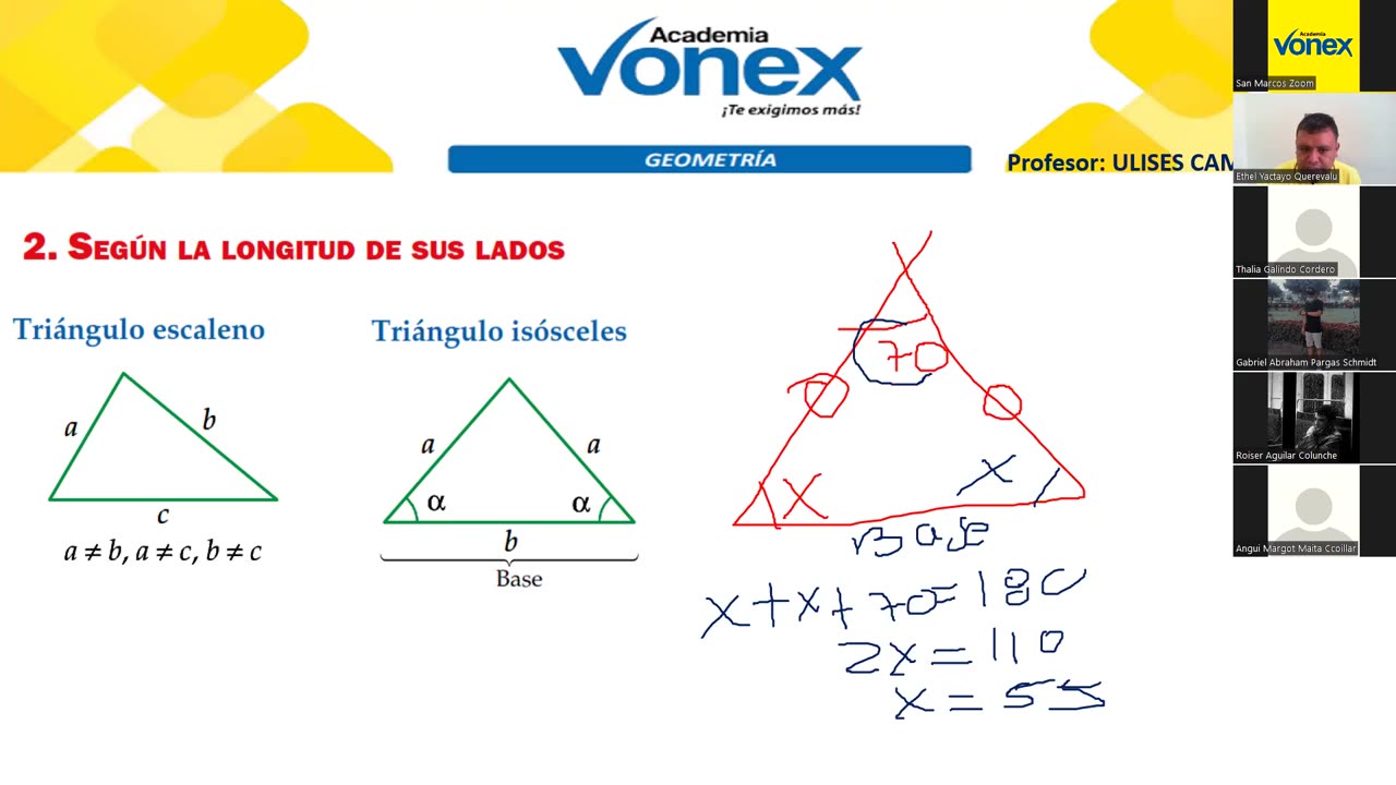 VONEX ANUAL 2022 | Semana 04 | Geometría