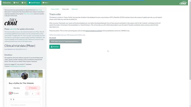 Pfizer clinical trial database - Trace a Site with Abstractor and War Room/Daily Clout