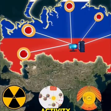 UK/USA Launch Nukes on Russia: Animated Map Scenario