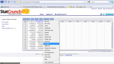 Normal Probability Plots StatCrunch