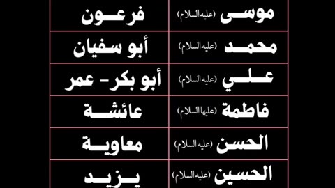 الأمتداد الألهـي & والأمتداد الشيطاني#عاشوراء #ياحسين #محرم #كربلاء_المقدسة #ابا_الفضل_العباس