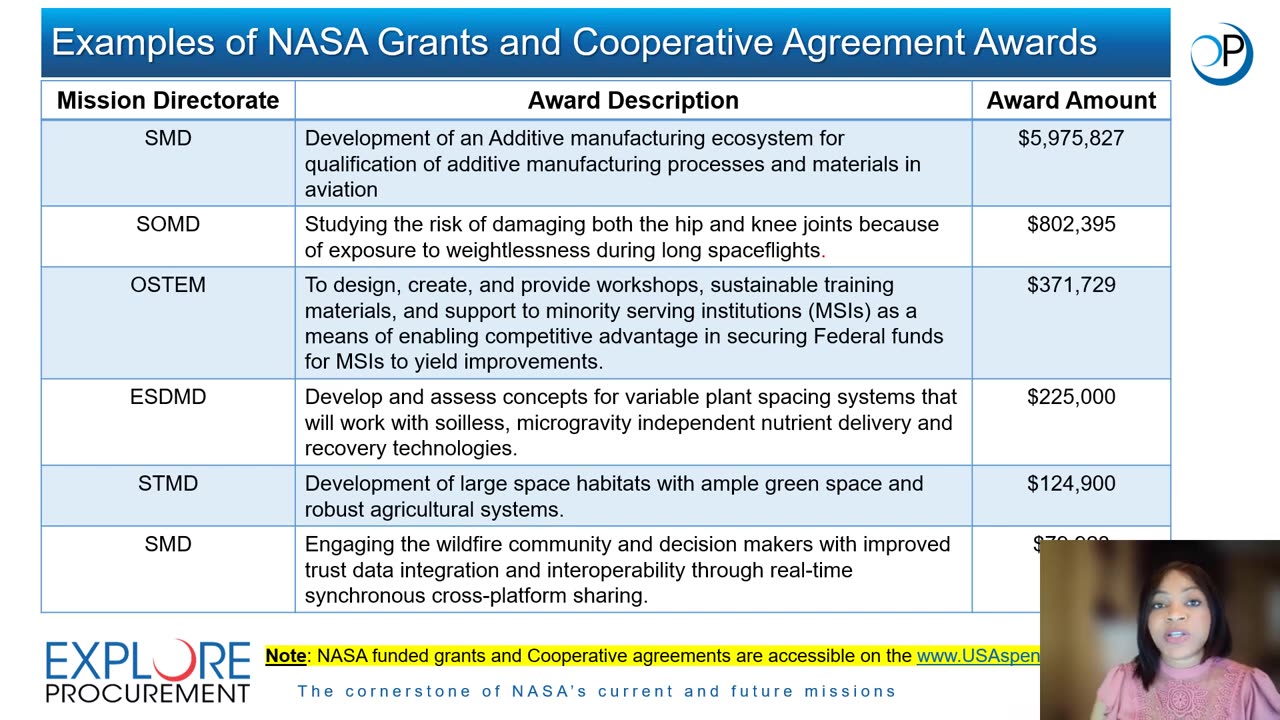 Grant 102 Overview of NASA Grants Environment.mp4
