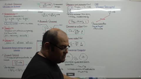 CIENCIAS DESDE CERO LBTHL 2022 | Semana 05 | QUÍMICA S3