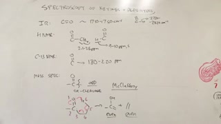 Spectroscopy of Ketones and Aldehydes