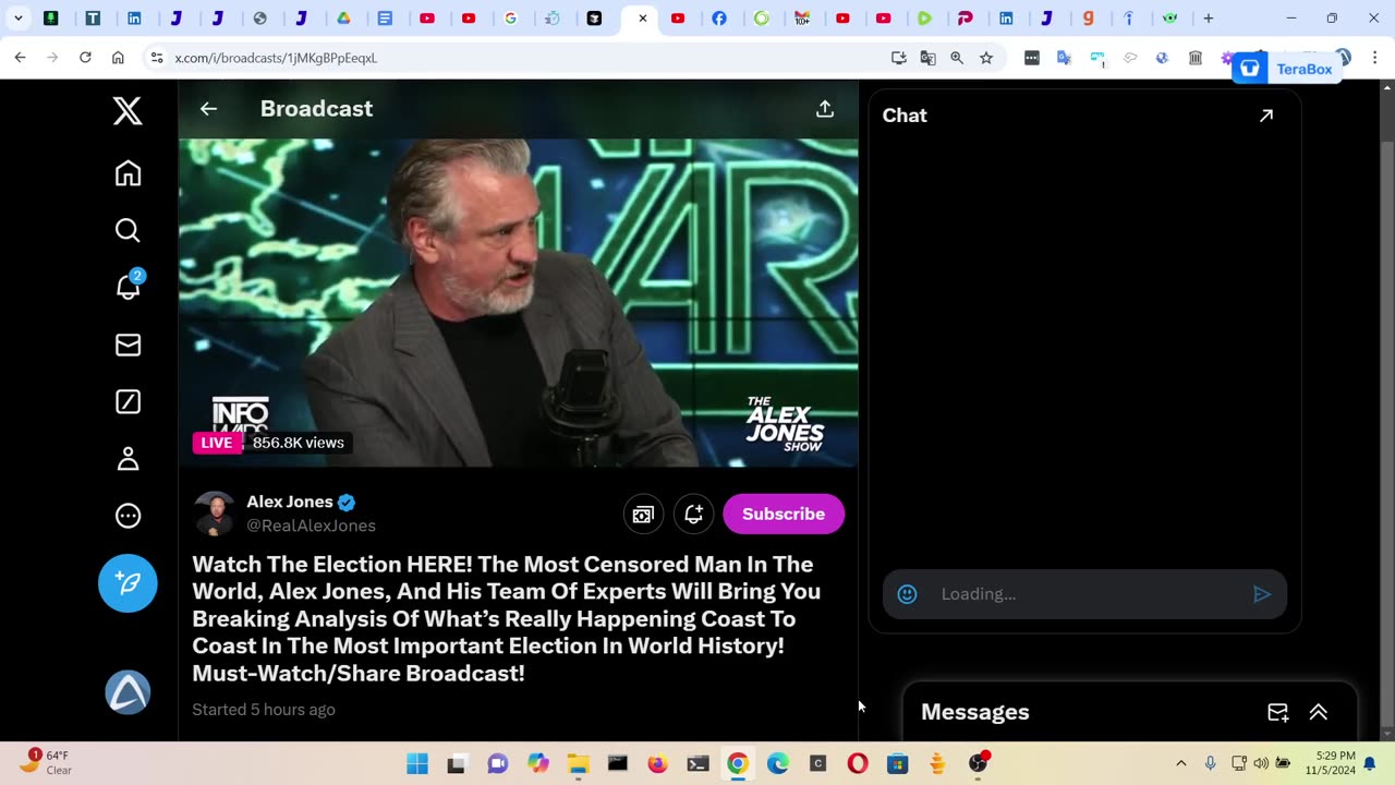 Twitter News Election Day