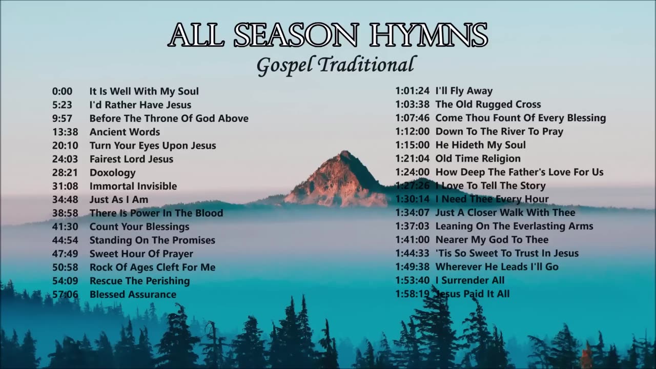 Favourite Hymns✨💥Favourite Hymns Instrumentals Playlist | ✝Gospel Music Compilation🎊