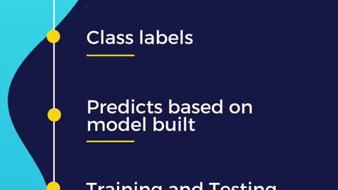 Classification vs Clustering #shorts #degreevsexperience #skillslashacademy