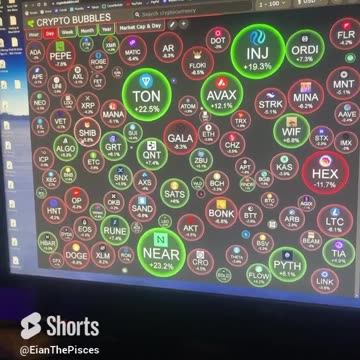 Near Crypto GOING CRAZY! 😎☀️ #fyp #shorts