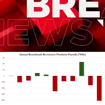 Downward Employment Revision in 15 Years—818,000 Fewer Jobs Added Than Reported
