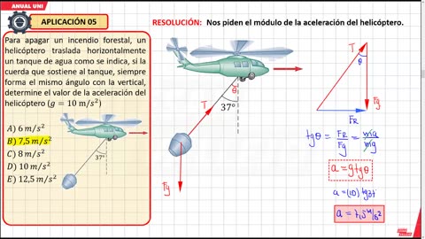 ANUAL VALLEJO 2024 | Semana 09 | Geografía | Física