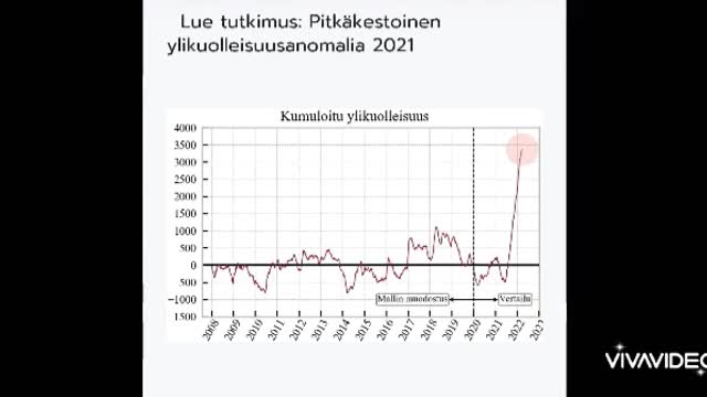 Tämä biisi on omistettu Fimean, THLn ja Suomen Lääkäriliiton luotettaville asiantuntijoille