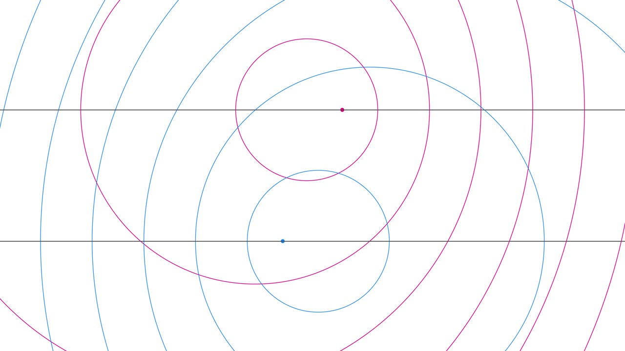 Frequency shift at linear and circular motion