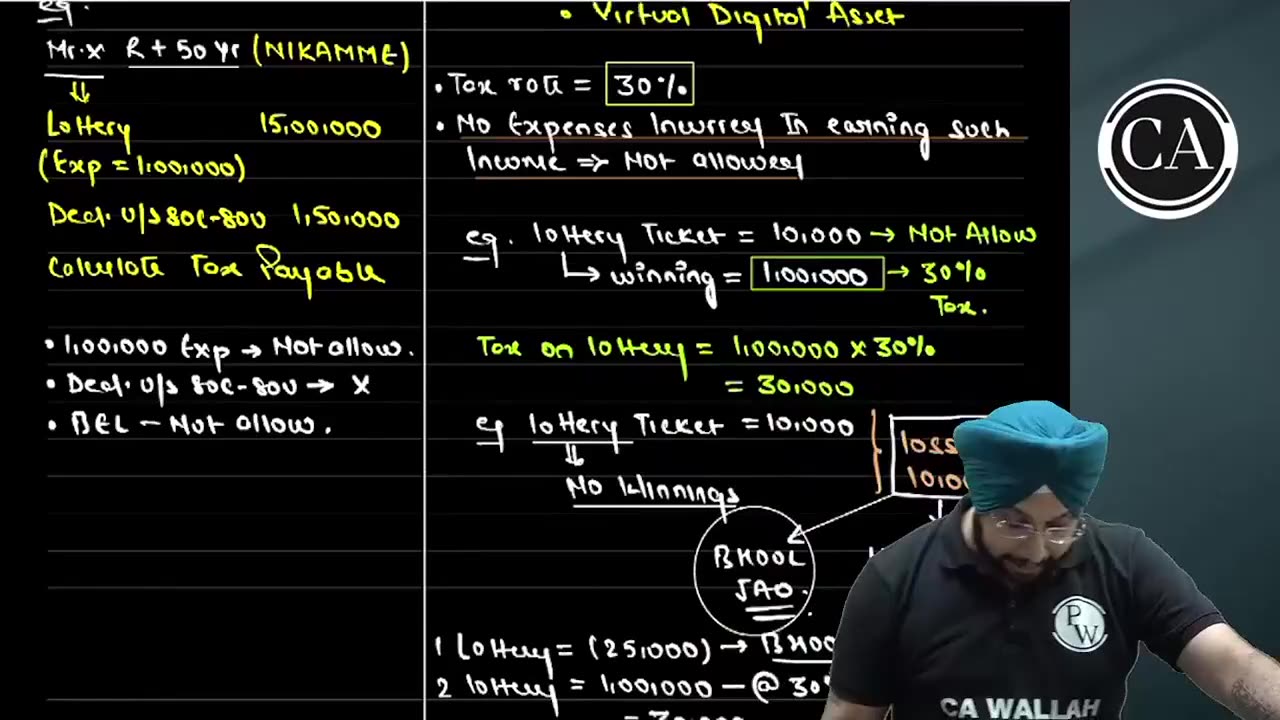 Basic Concepts special income L 6