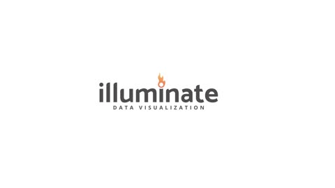 What Exactly IS Data Visualization?