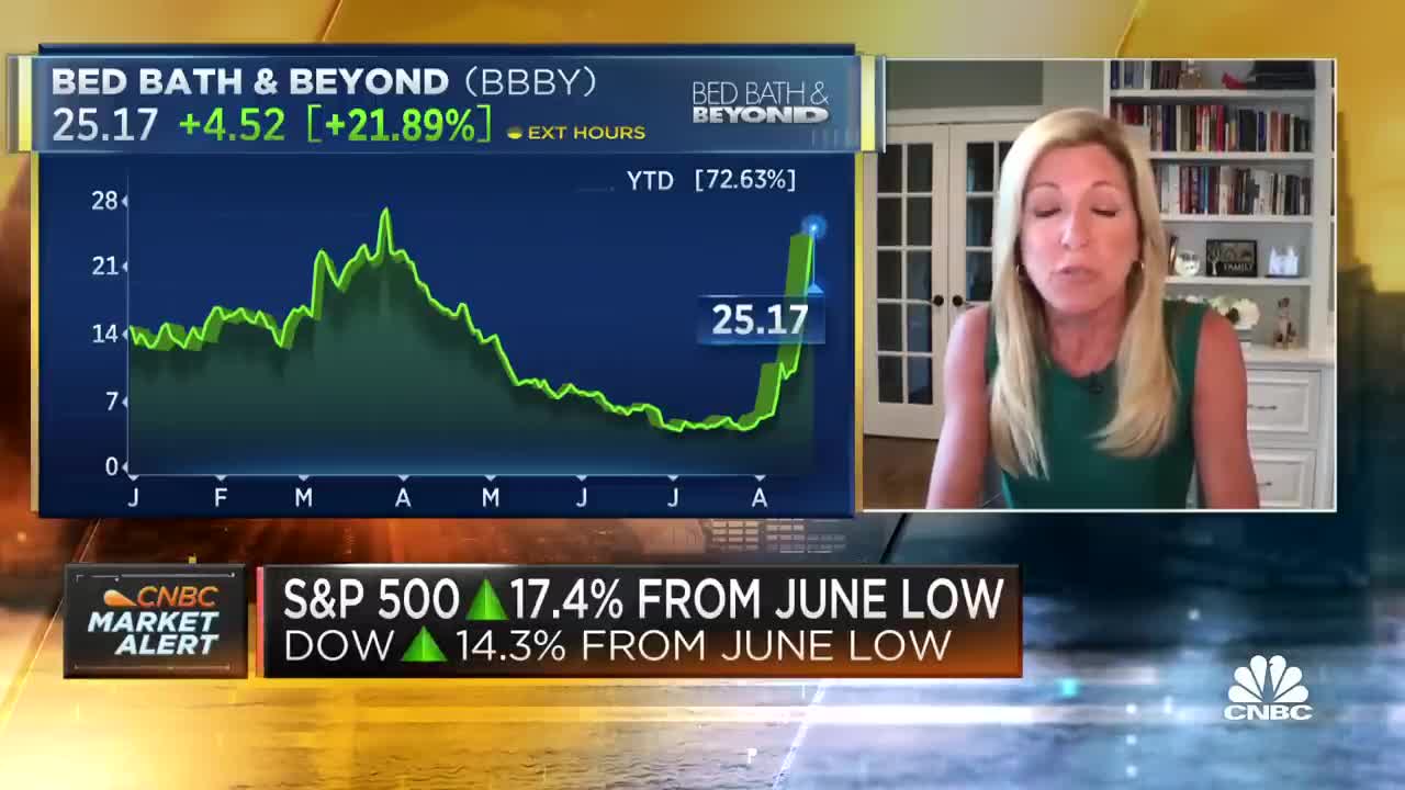 Investors do not want to be anywhere near Bed Bath & Beyond, says Stephanie Link