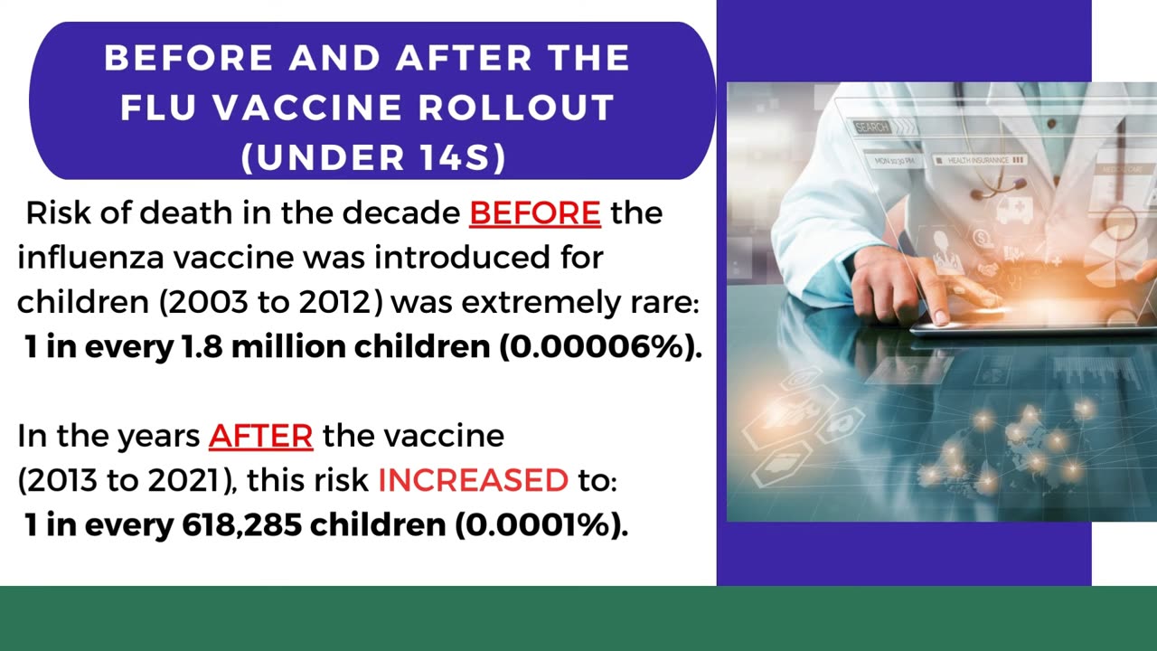 Children's Flu Nasal Vaccine-Jana Lunden Natural Women's Council 7-12-23