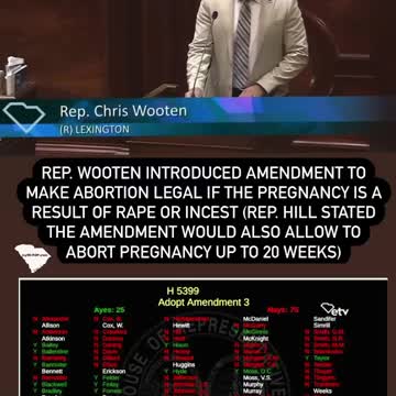 mySCGOP.com - Amendment introduced my Rep.Wooten