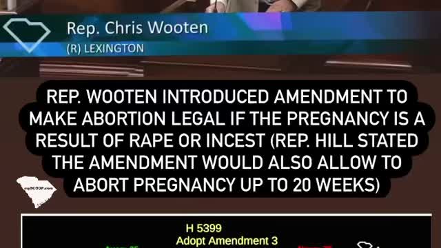 mySCGOP.com - Amendment introduced my Rep.Wooten