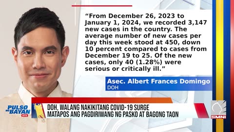 DOH, walang nakikitang covid-19 surge matapos ang pagdiriwang ng pasko at bagong taon