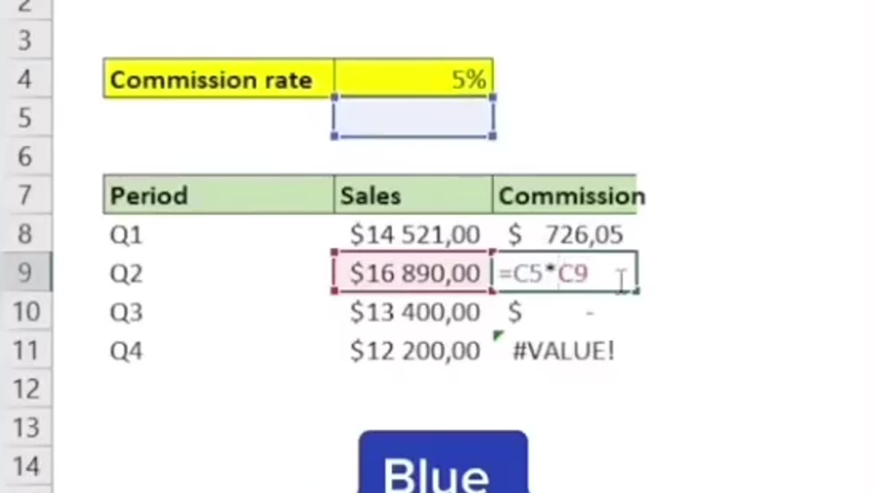 How you use Absolute Cell Reference with Excel | Technical Buddy #technicalbuddy #excel #exceltips