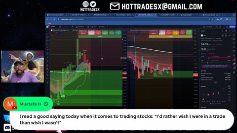 Day Trading Live - Stock Market Live