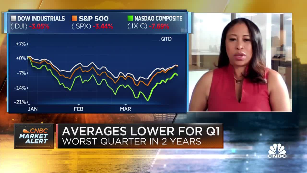 I'm buying more fintech, financials and tech stocks, says Loop Capital's Kourtne