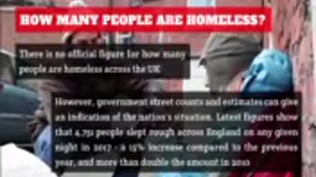 Homelessness - Facts about homelessness in the UK