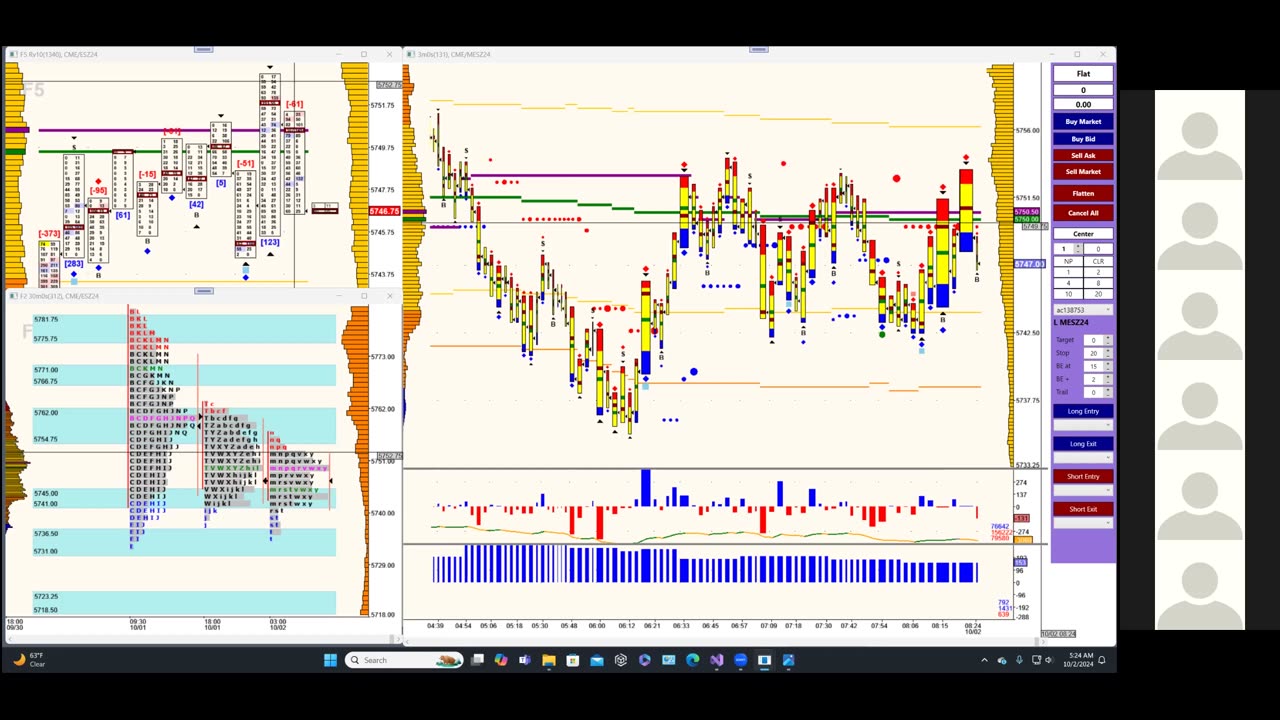 Bluewater Pre-Market for Oct 2