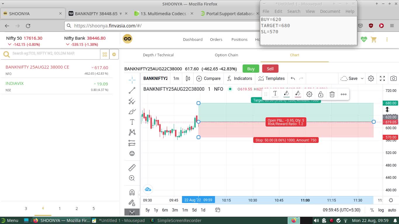 Bank Nifty Paper Trading 22 Aug 2022 | Loss of 1250/- INR