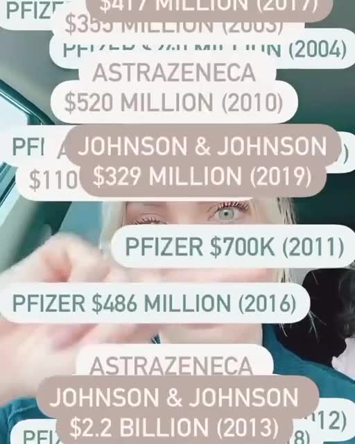 Past Fraud by Covid Vaccine Companies