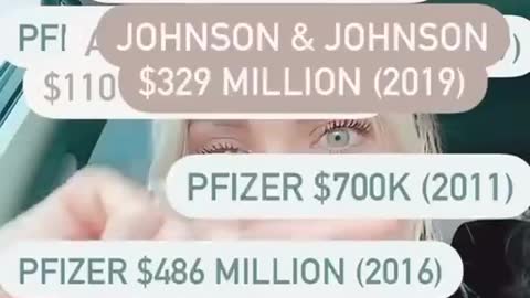 Past Fraud by Covid Vaccine Companies