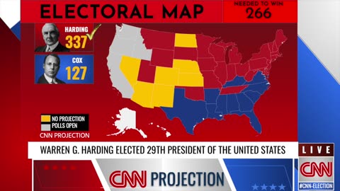 Custom CNN Presidential Election | 1920 Cox vs Harding