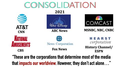 Is your worldview controlled by the Main Stream Media?