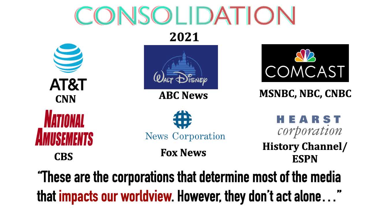 Is your worldview controlled by the Main Stream Media?