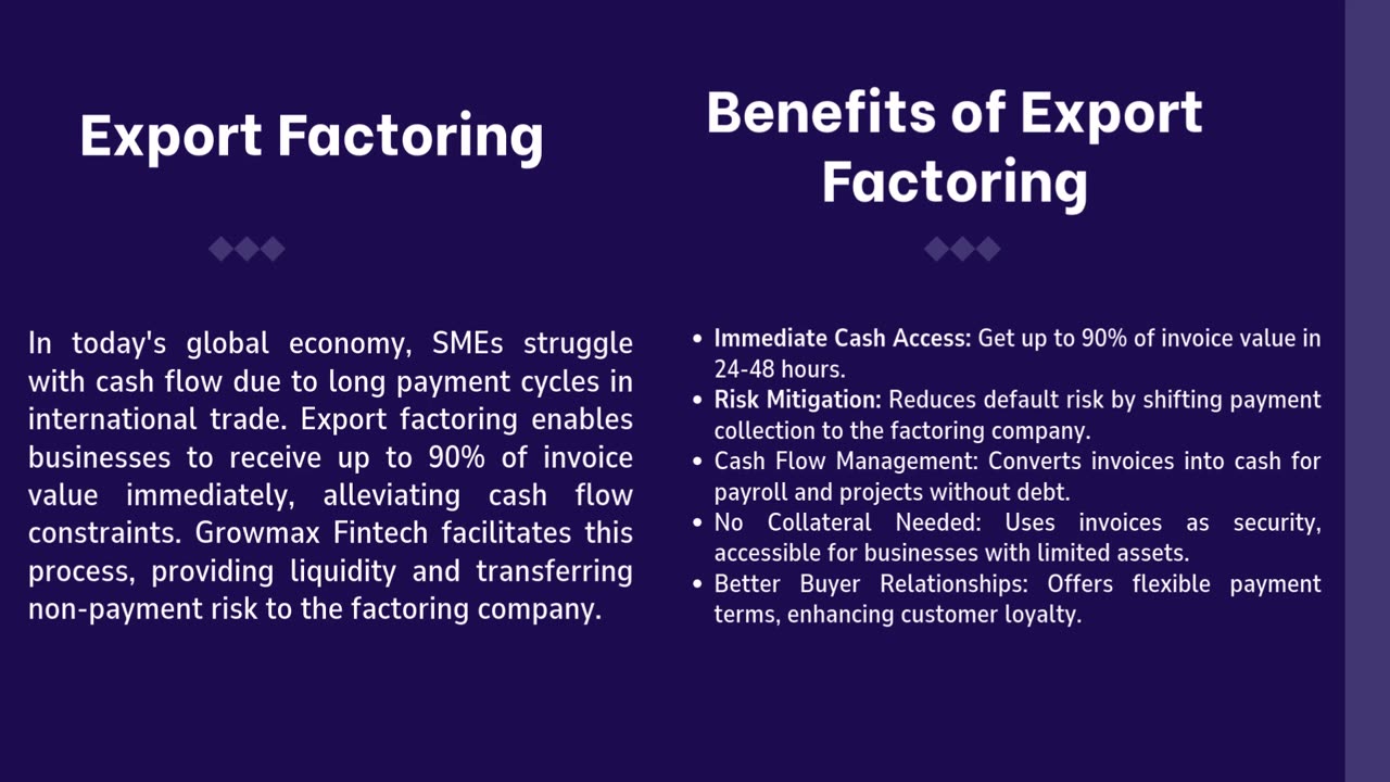 How Export Factoring Can Improve Your Business Cash Flow