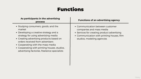 7. Advertising Agencies