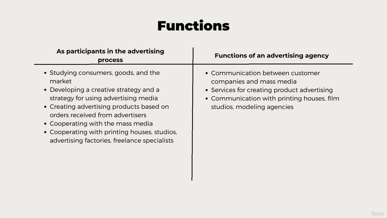 7. Advertising Agencies