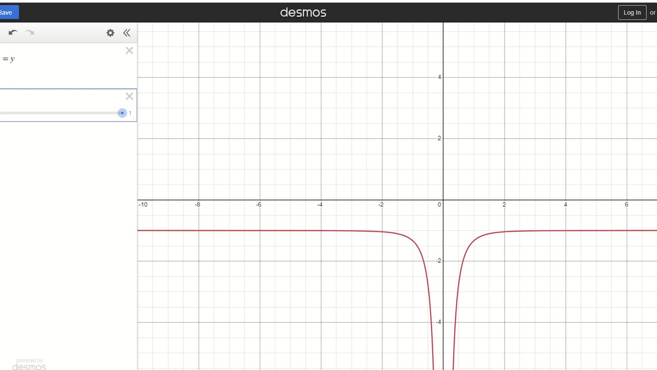 Sử dụng Desmos để kiểm tra đồ thị và tham số m cho việc giải toán