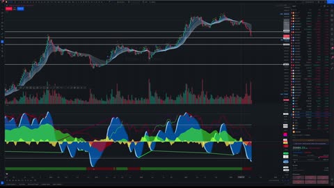 BTC to the Abyss