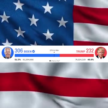 Will Trump Win The Popular Vote?