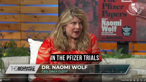 N a o m i W o l f: Failed Pfizer Trial Results Ignored to Push the Jab