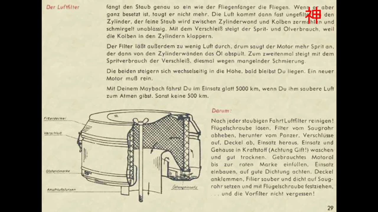 Original Tiger 1 Tank Crew Manual for Operation