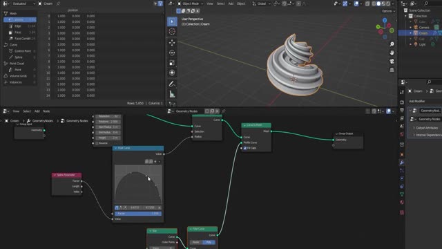 Different processes for making procedural cupcakes in Blender, step eight.