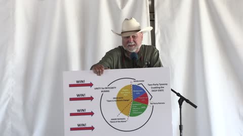 Arise USA: Robert David Steele in Redwood Falls, MN
