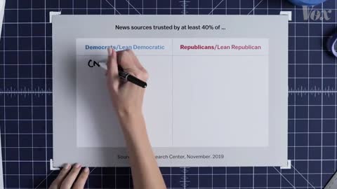 How American conservatives turned against the vaccine