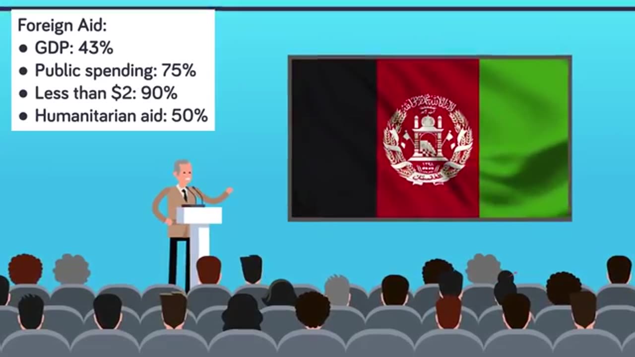 How Taliban currency climbed to The top of Global ranking