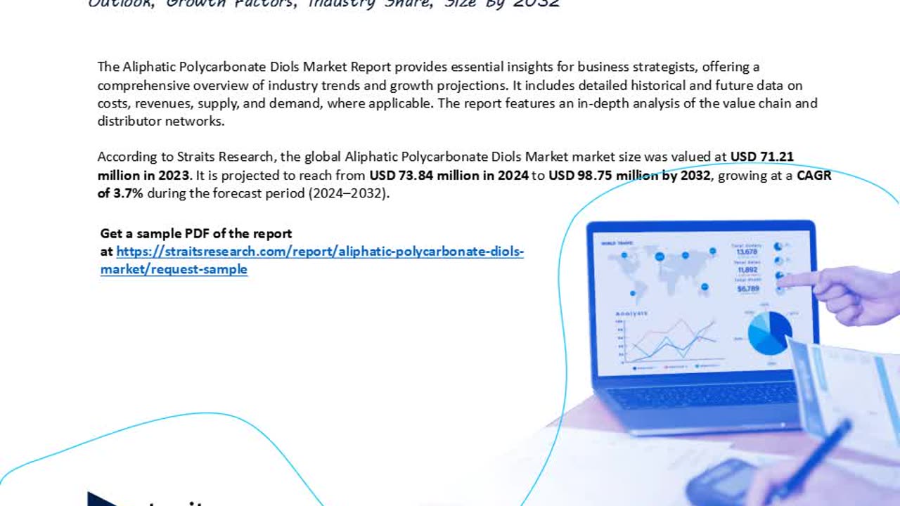 Global Aliphatic Polycarbonate Diols Market Overview : Size, Share, and Future Trends Forecast