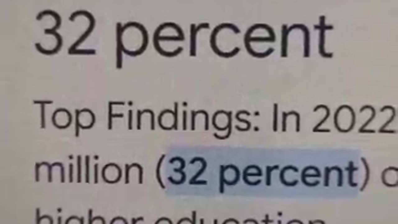 Student Debts Crisis College Tuitions Raised 32% by Foreign Students Kamala Harris Donald Trump