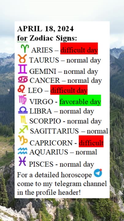 APRIL 18, 2024 for Zodiac Signs