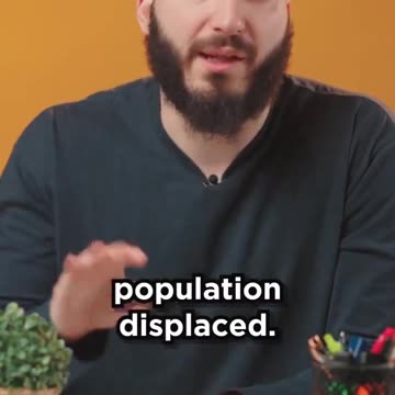 Israel is Losing this War. Here is the proof.